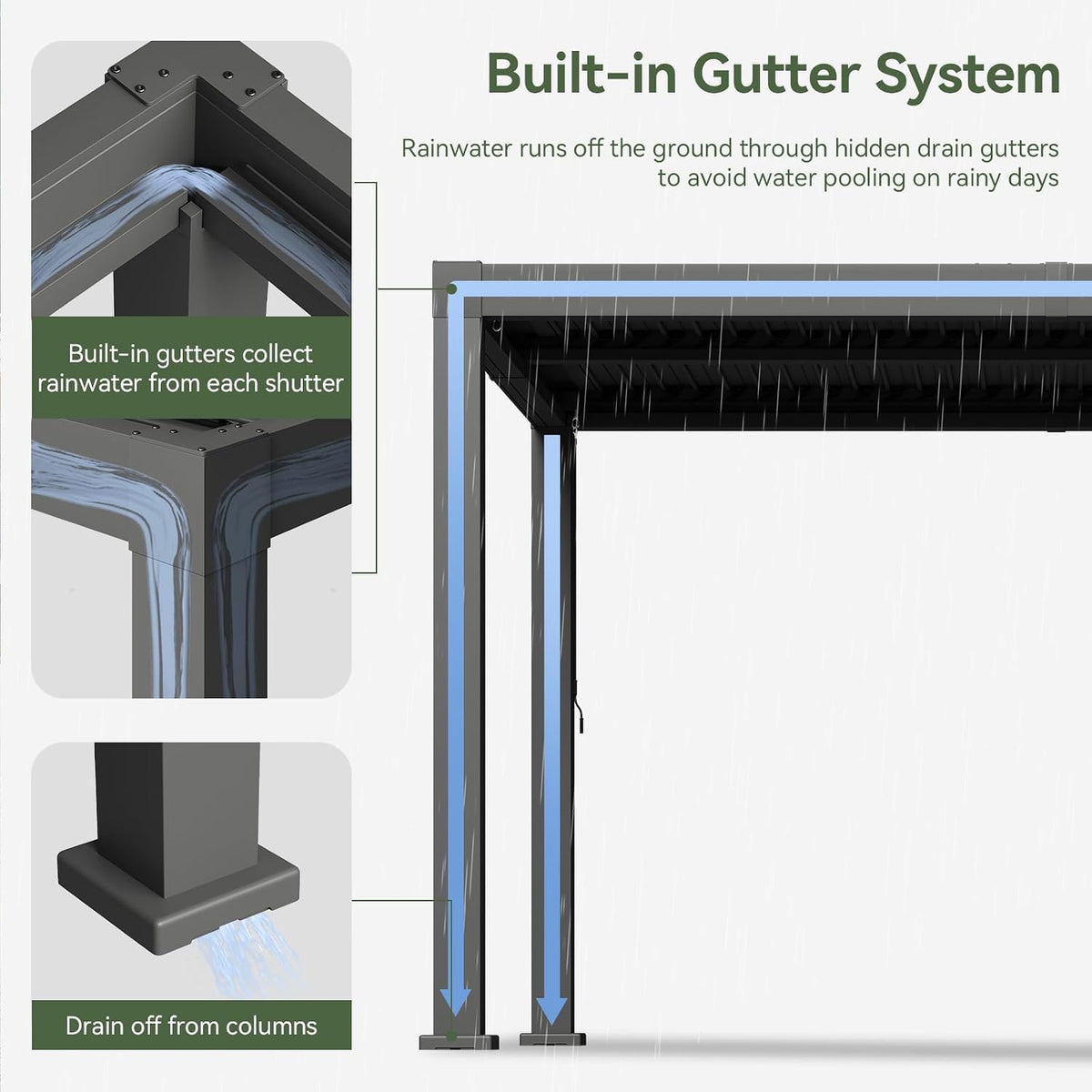 Aoxun 12' x 16' Louvered Pergola