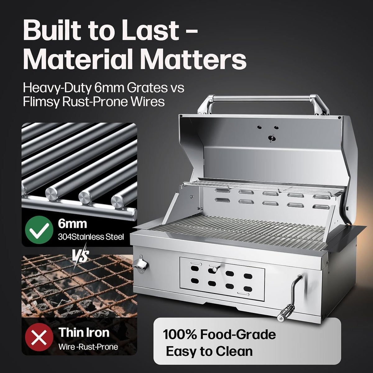 Hvlwyaz Built-In Charcoal Grill