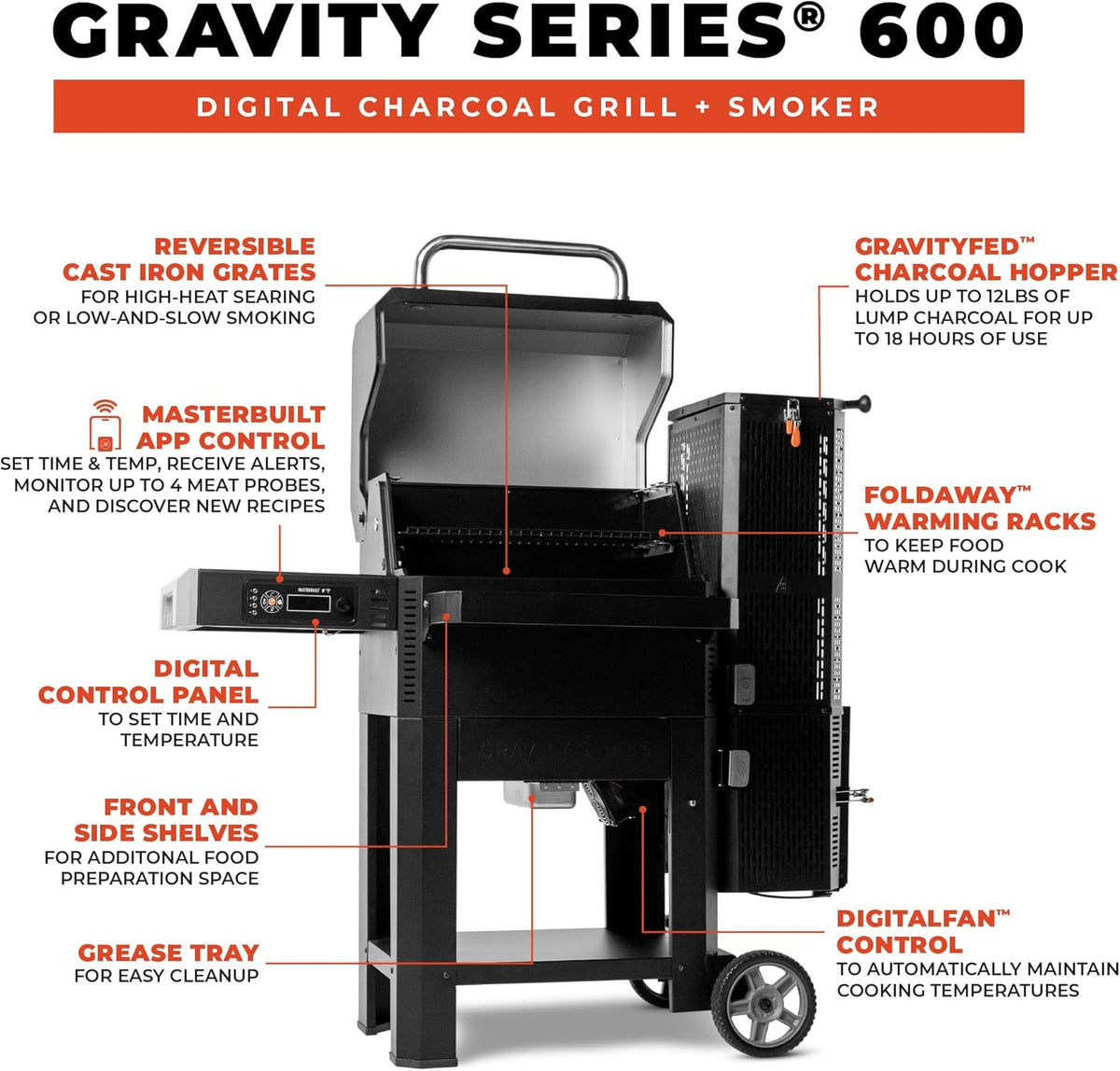 Masterbuilt Gravity Series 600 Charcoal Smoker